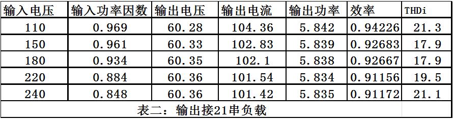 人生就是博-尊龙凯时(中国优质)股份有限公司