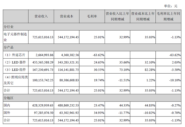 人生就是博-尊龙凯时(中国优质)股份有限公司