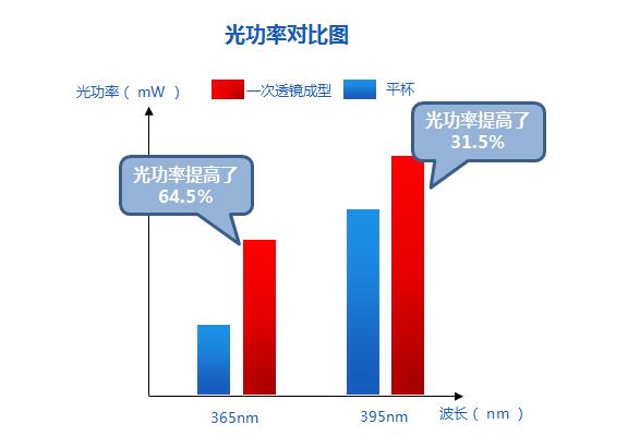 人生就是博-尊龙凯时(中国优质)股份有限公司