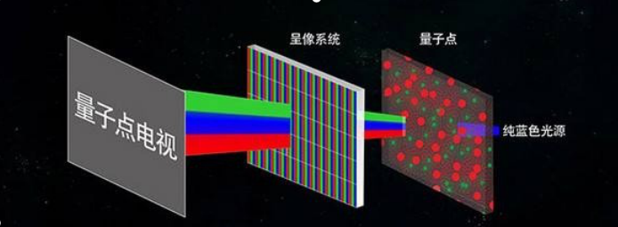 人生就是博-尊龙凯时(中国优质)股份有限公司