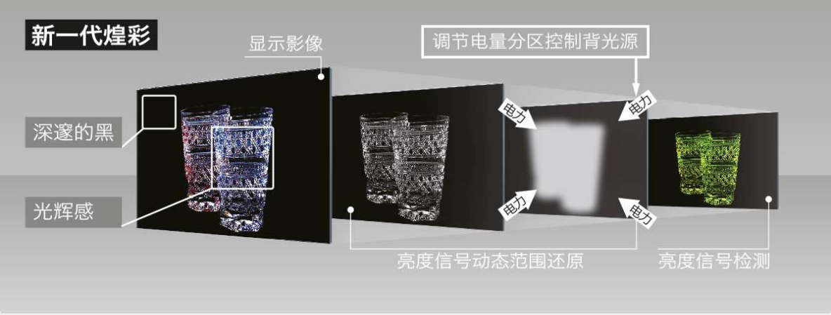 人生就是博-尊龙凯时(中国优质)股份有限公司