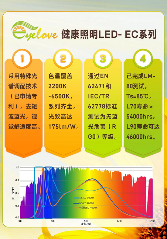 人生就是博-尊龙凯时(中国优质)股份有限公司