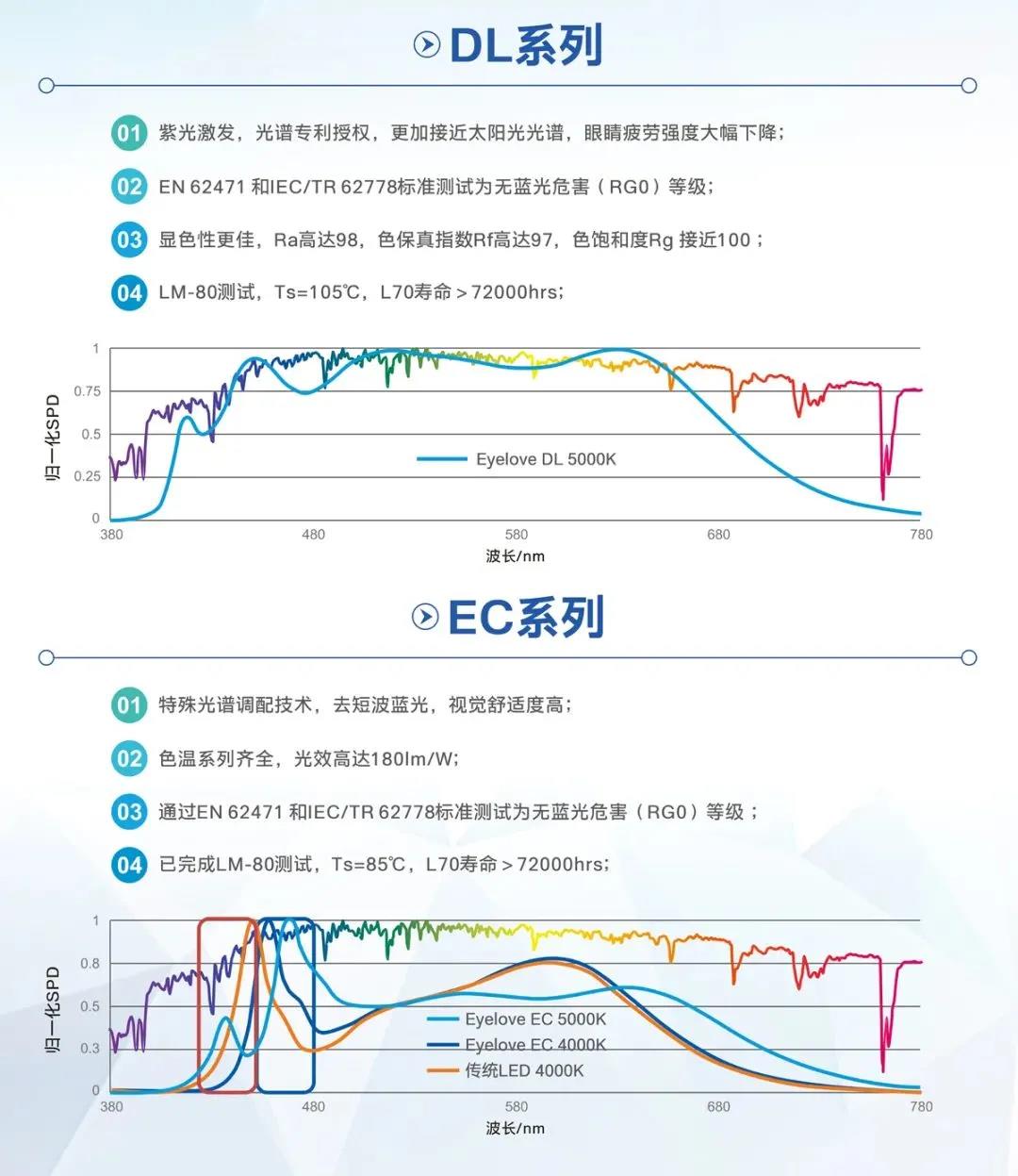 人生就是博-尊龙凯时(中国优质)股份有限公司