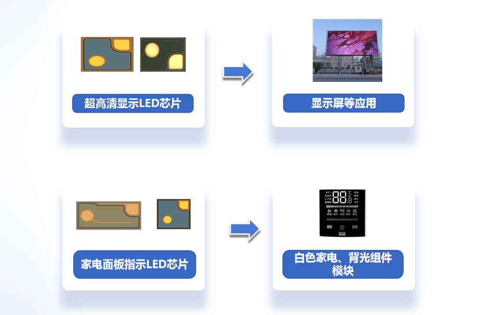 人生就是博-尊龙凯时(中国优质)股份有限公司