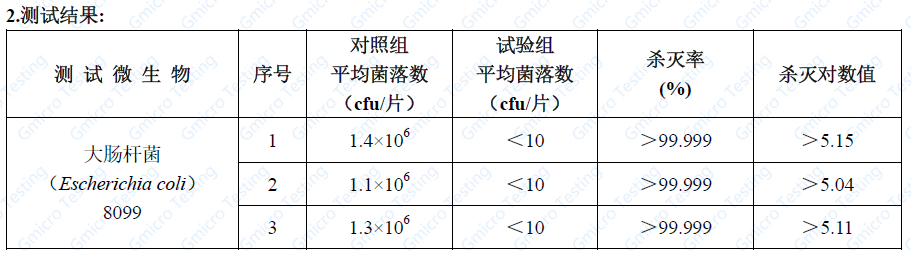 人生就是博-尊龙凯时(中国优质)股份有限公司