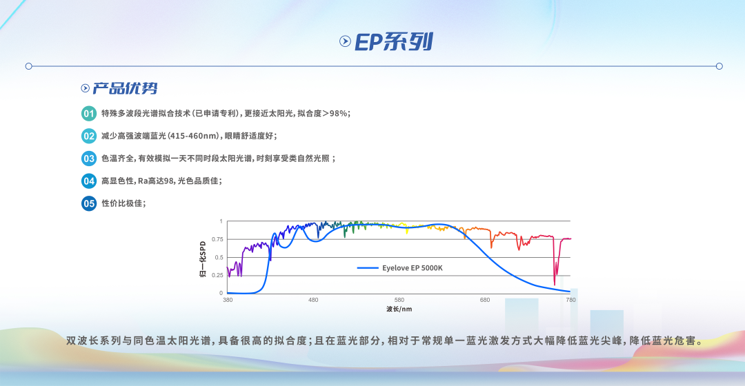 人生就是博-尊龙凯时(中国优质)股份有限公司