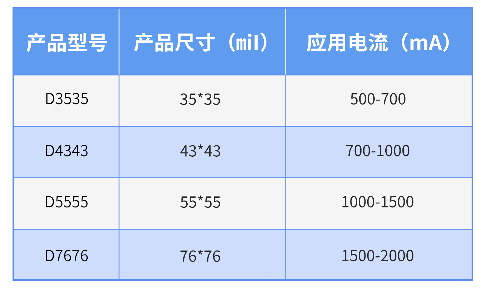 人生就是博-尊龙凯时(中国优质)股份有限公司