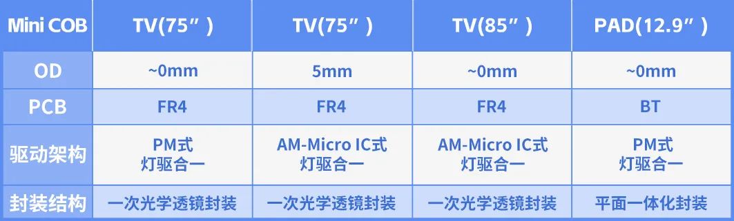 人生就是博-尊龙凯时(中国优质)股份有限公司