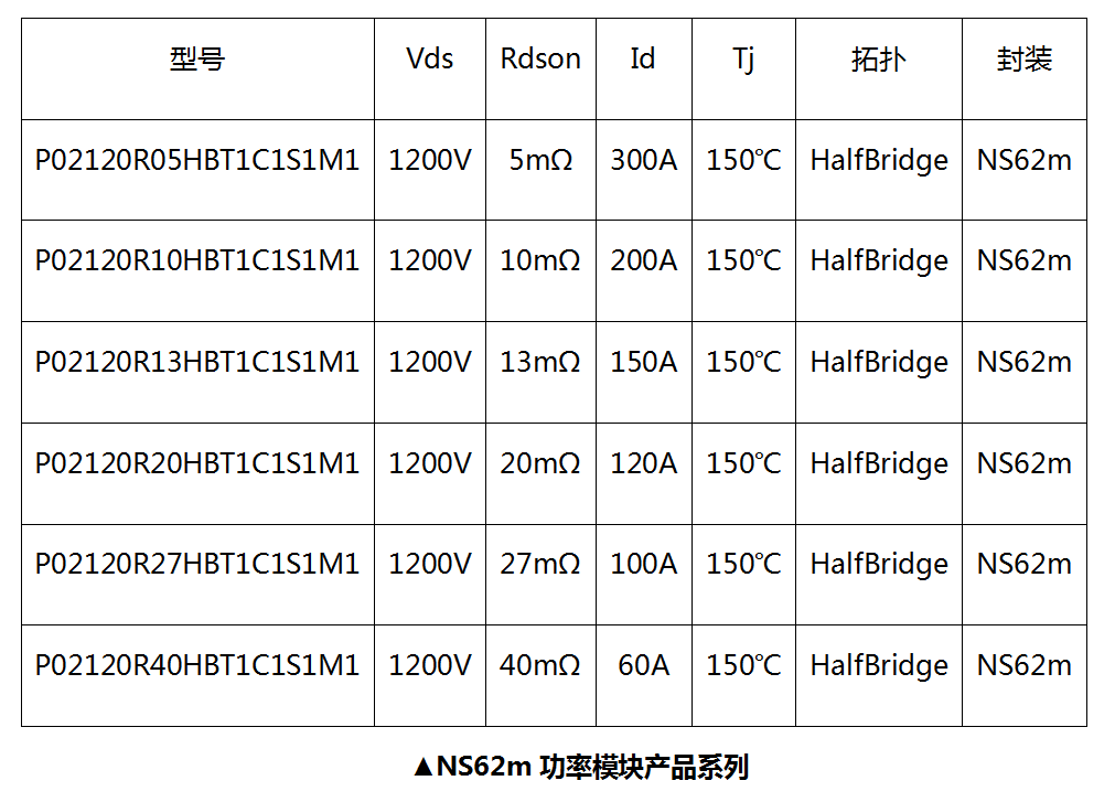 人生就是博-尊龙凯时(中国优质)股份有限公司