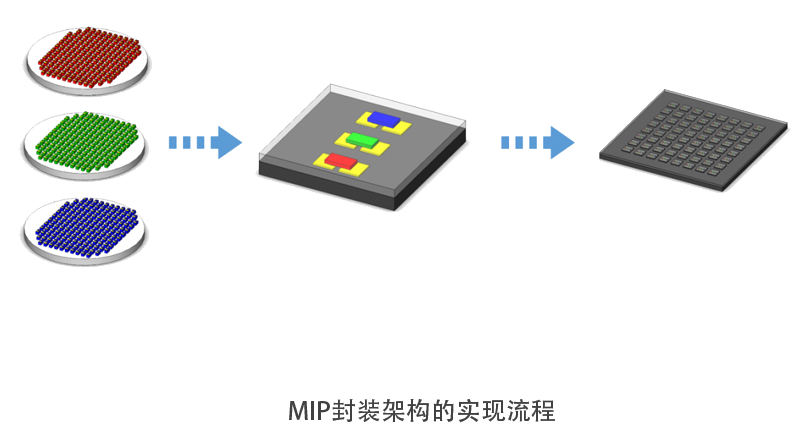 人生就是博-尊龙凯时(中国优质)股份有限公司